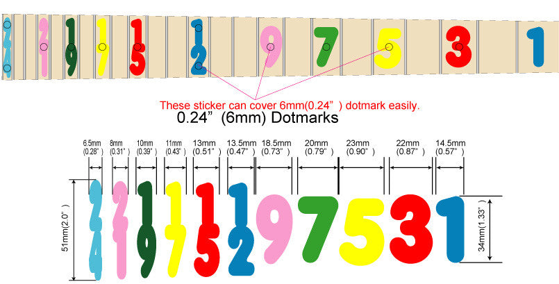 Jason Becker / Numerals - Inlay Stickers Jockomo