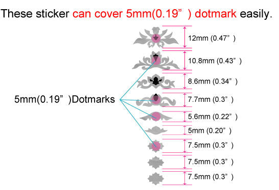 Deluxe - Fret Markers for Ukuleles - Inlay Stickers Jockomo