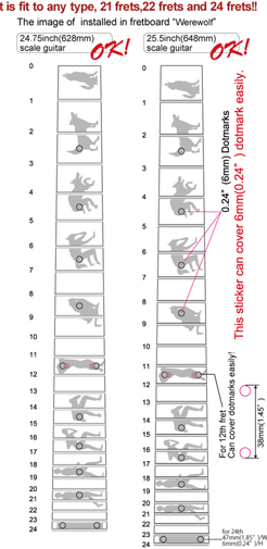 Man To Wolf / Werewolf James Hetfield (Metallica) - Inlay Stickers Jockomo